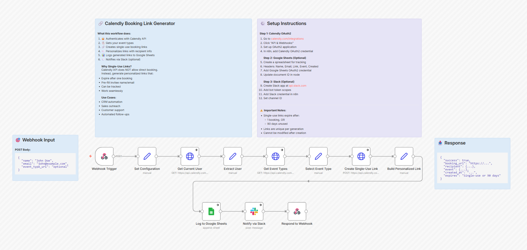Generate Single-Use Personalized Calendly Links with Google Sheets Tracking and Slack Alerts