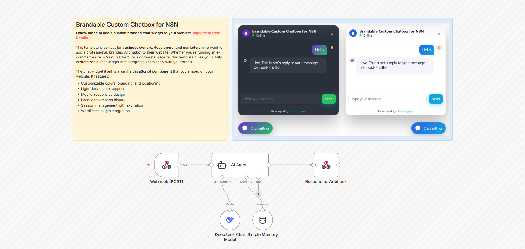 Deploy AI-powered Website Chatbot with DeepSeek and Custom Branding
